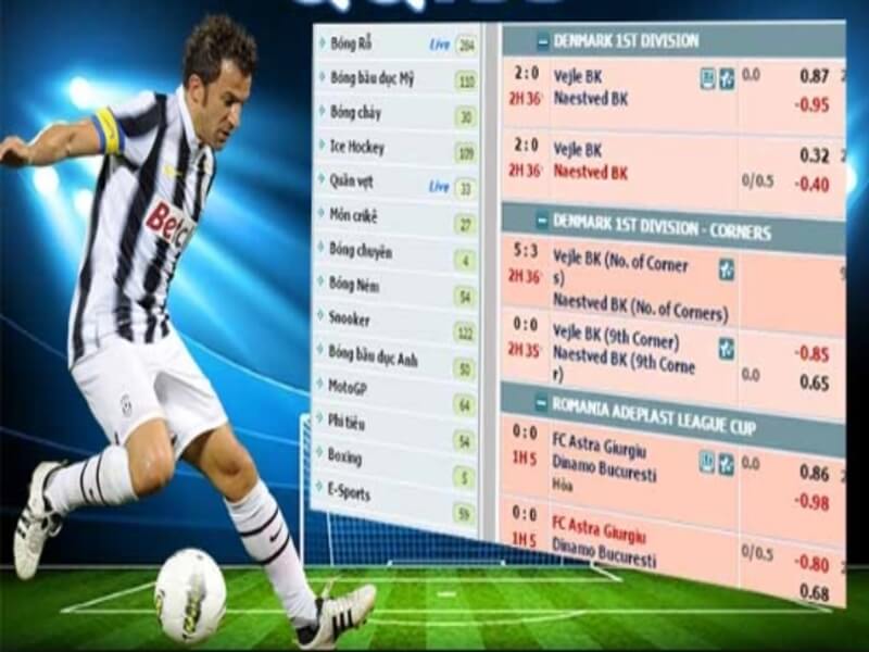 Bật mí kèo cược đội lội ngược dòng là gì cho tân thủ 4 Khong the bo qua ty le trong keo cuoc doi loi nguoc dong 4 - kèo cược đội lội ngược dòng là gì