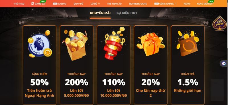 SV88 - Chơi cá cược bóng đá siêu hot tại thị trường Việt Nam - Update 2026 8 Khuyến mãi và trả thưởng SV88