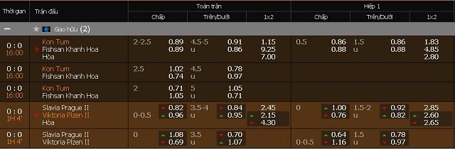 image2 - cách tính fair odds