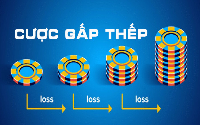 3 kinh nghiệm đánh gấp thếp hiệu quả, chuẩn xác nhất nhất 2 Hướng dẫn đánh gấp thếp hiệu quả